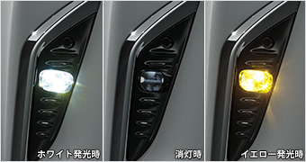 LED fog lamps